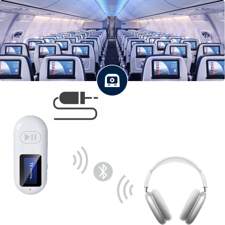 Sololink Wireless Transmitter